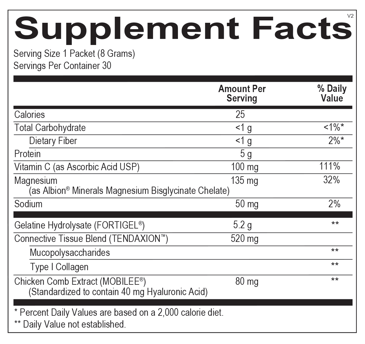 CollaGEN Stick Packs Ortho Molecular