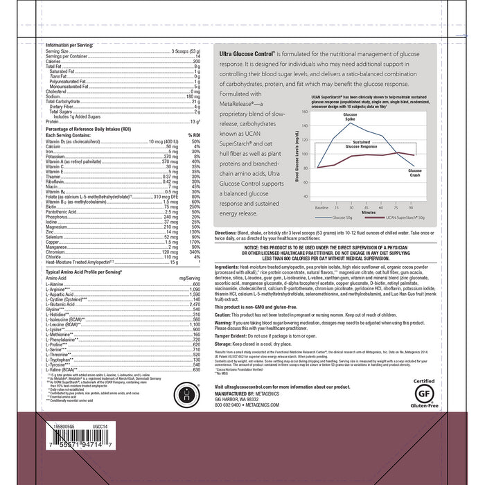 Ultra Glucose Control - ROCK RIDGE PHARMACY