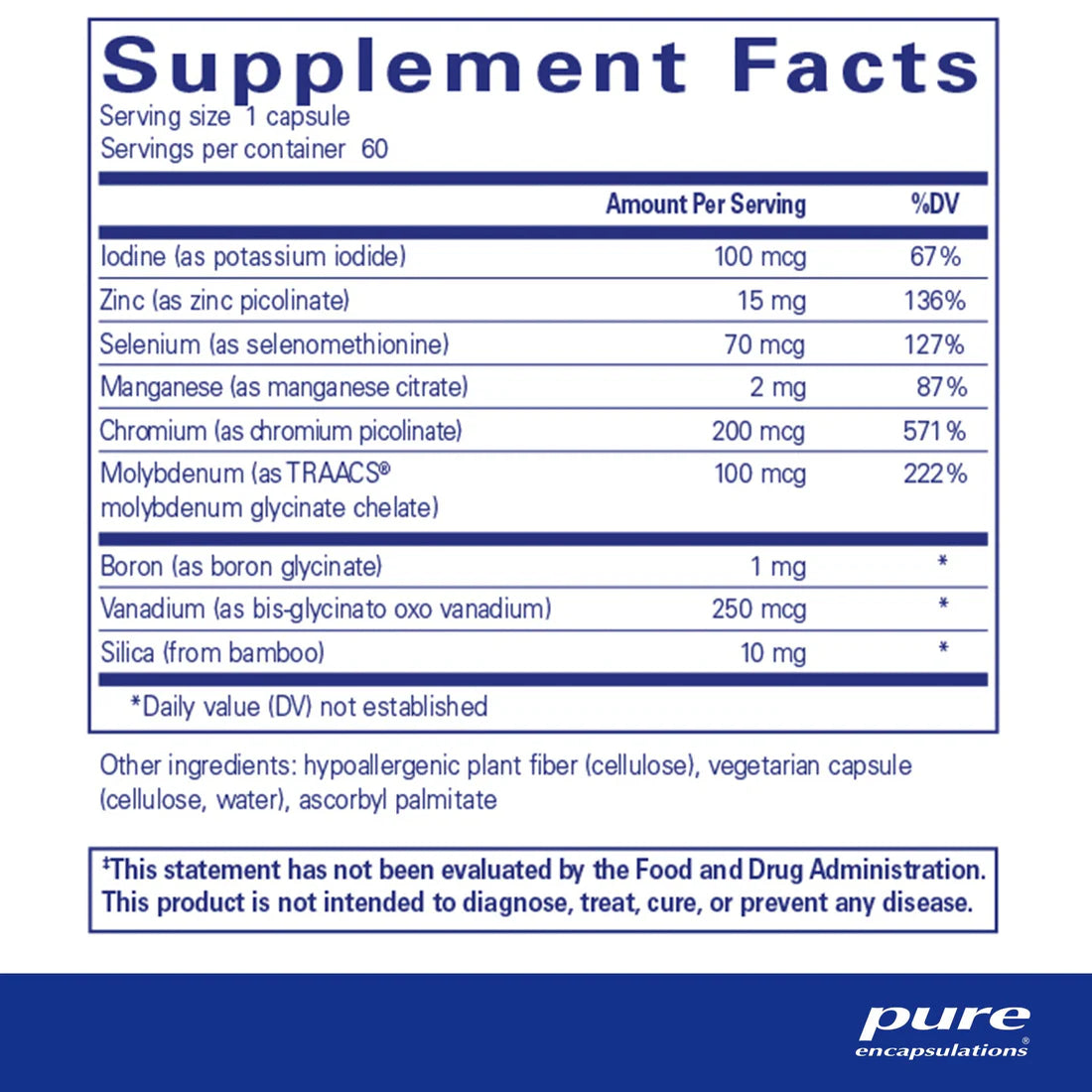 Trace Minerals for Cellular Function & Metabolism Support