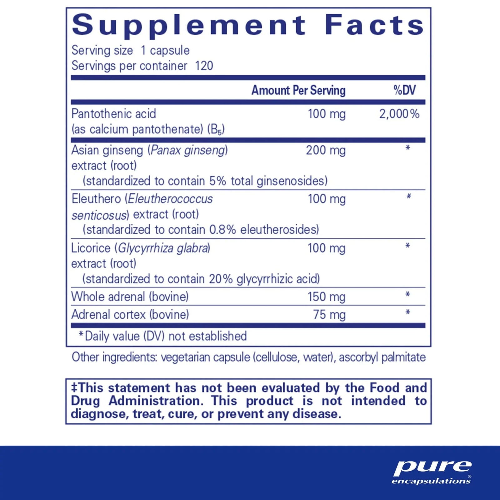 ADR Formula Supplement