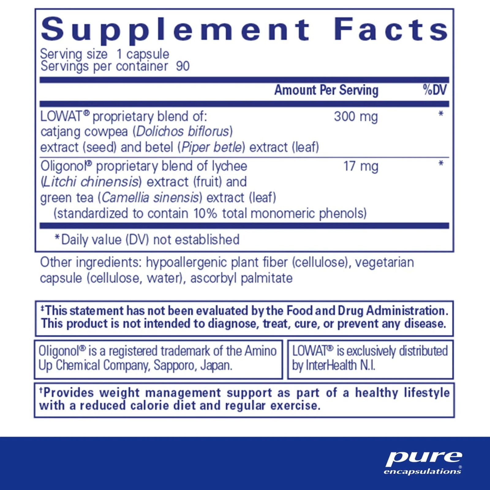 Adipolean II Supplement