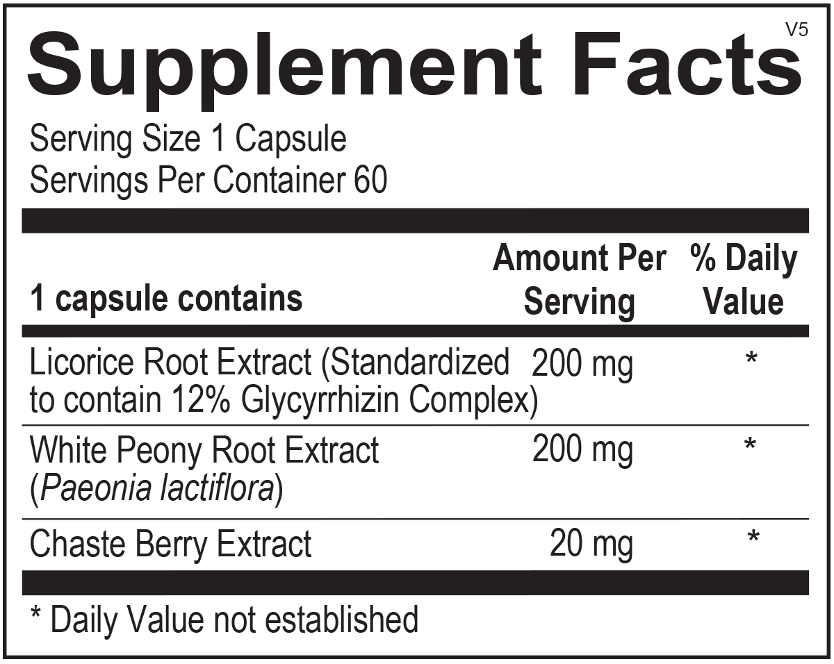 Balance - ROCK RIDGE PHARMACY