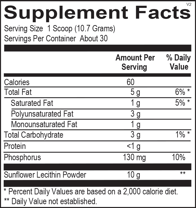 BioPC Pro - ROCK RIDGE PHARMACY