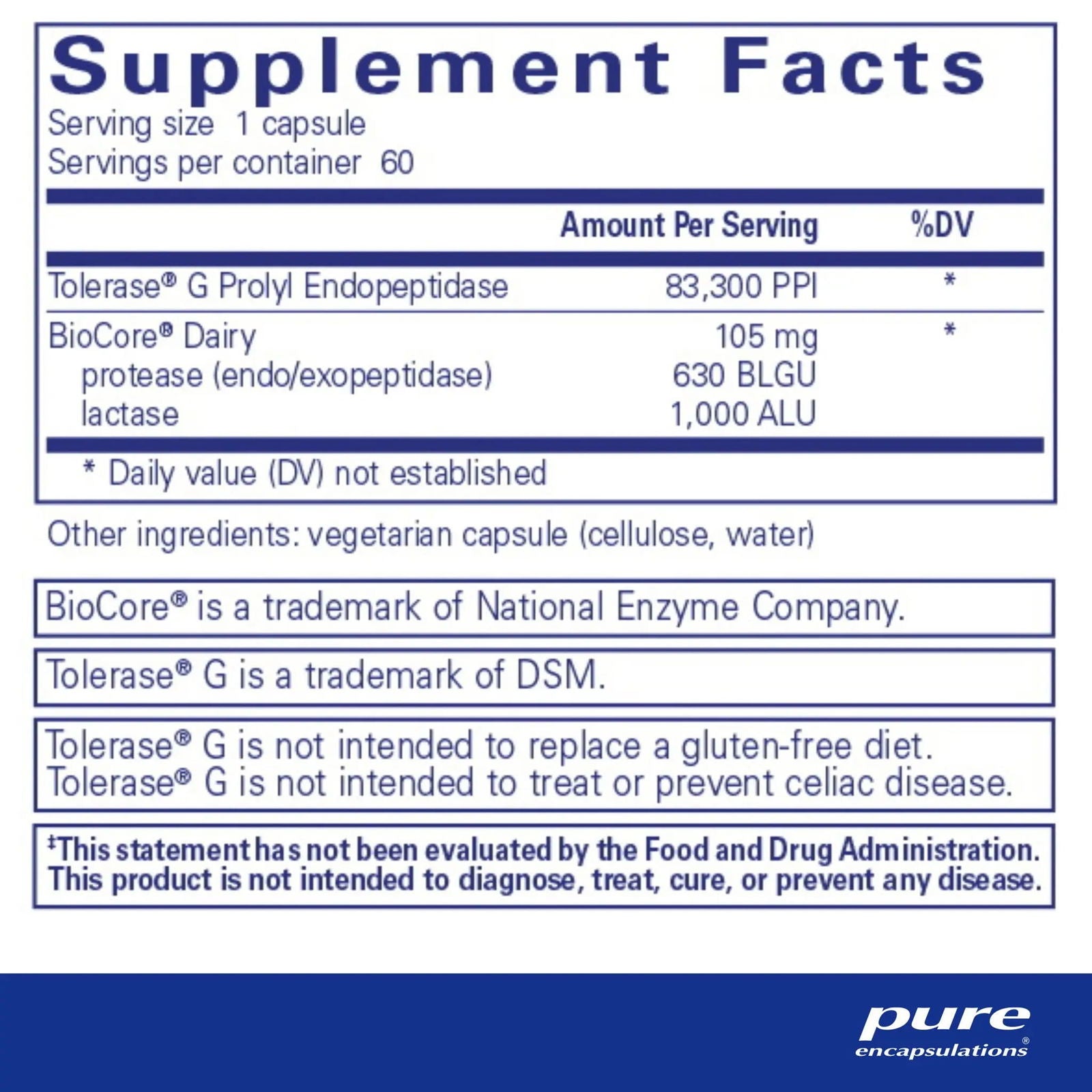 Gluten Dairy Digest