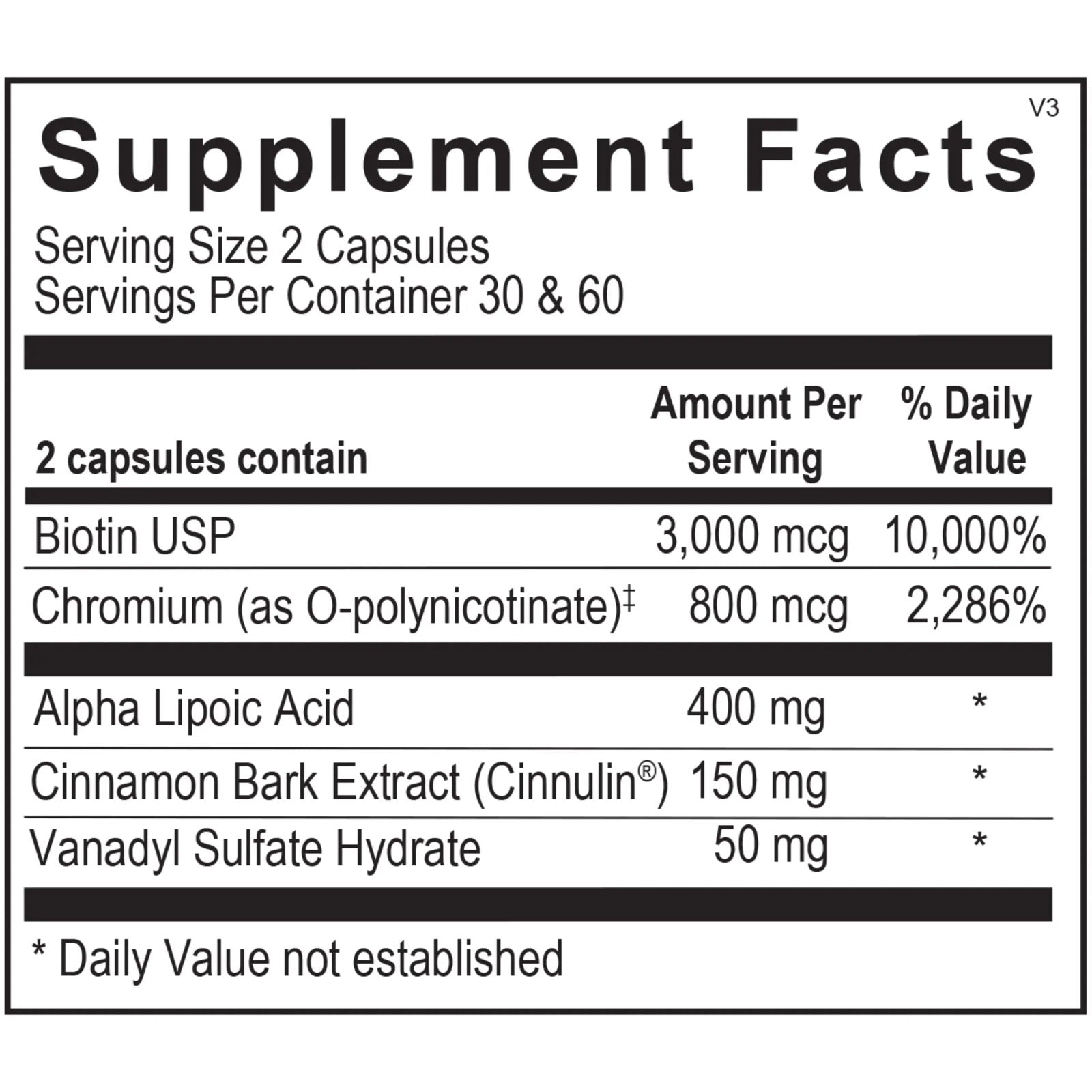 Diaxinol - ROCK RIDGE PHARMACY