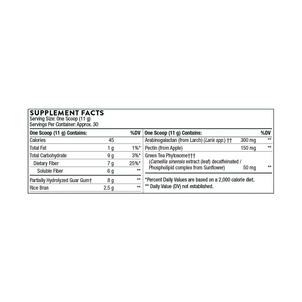 FiberMend - ROCK RIDGE PHARMACY