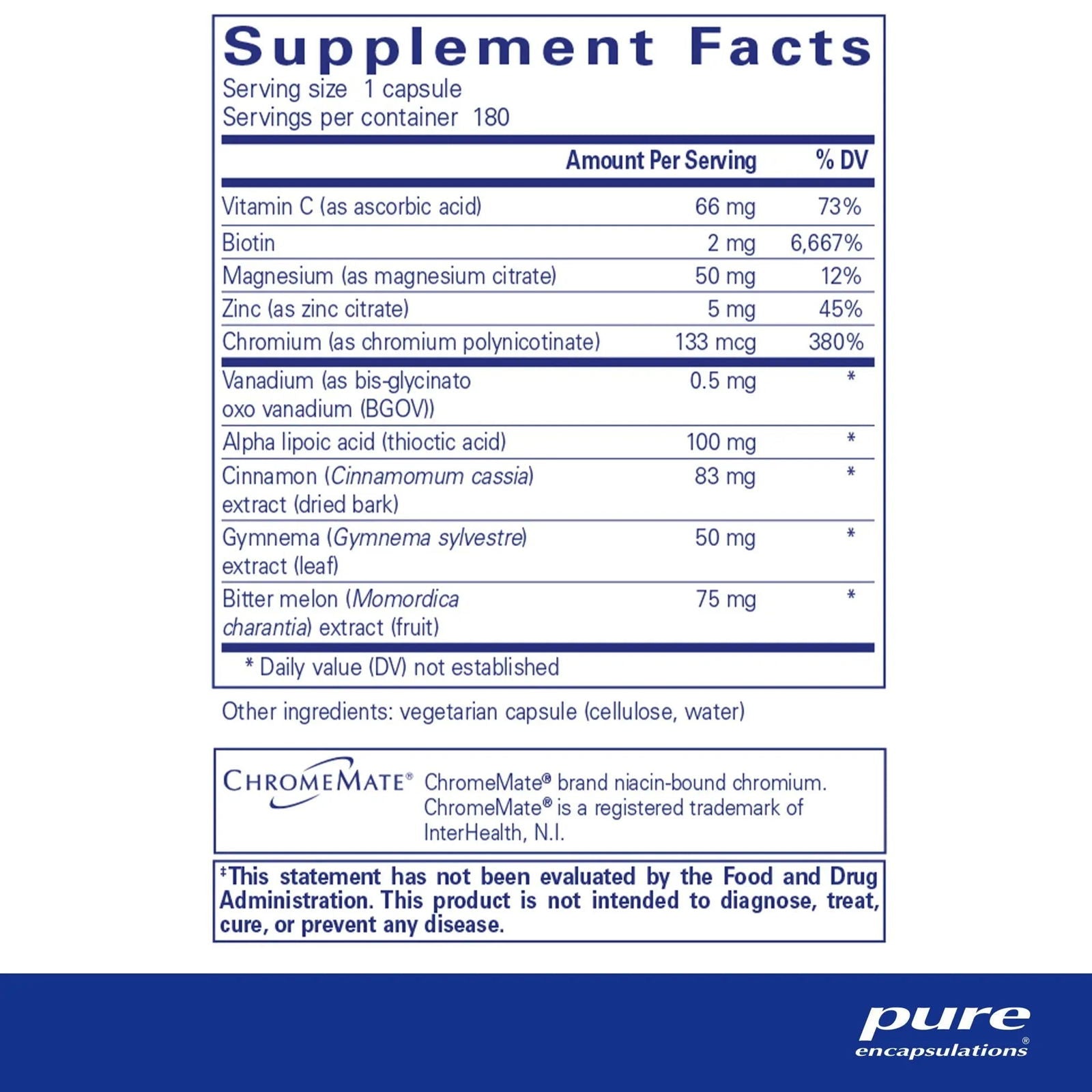 GlucoFunction - ROCK RIDGE PHARMACY