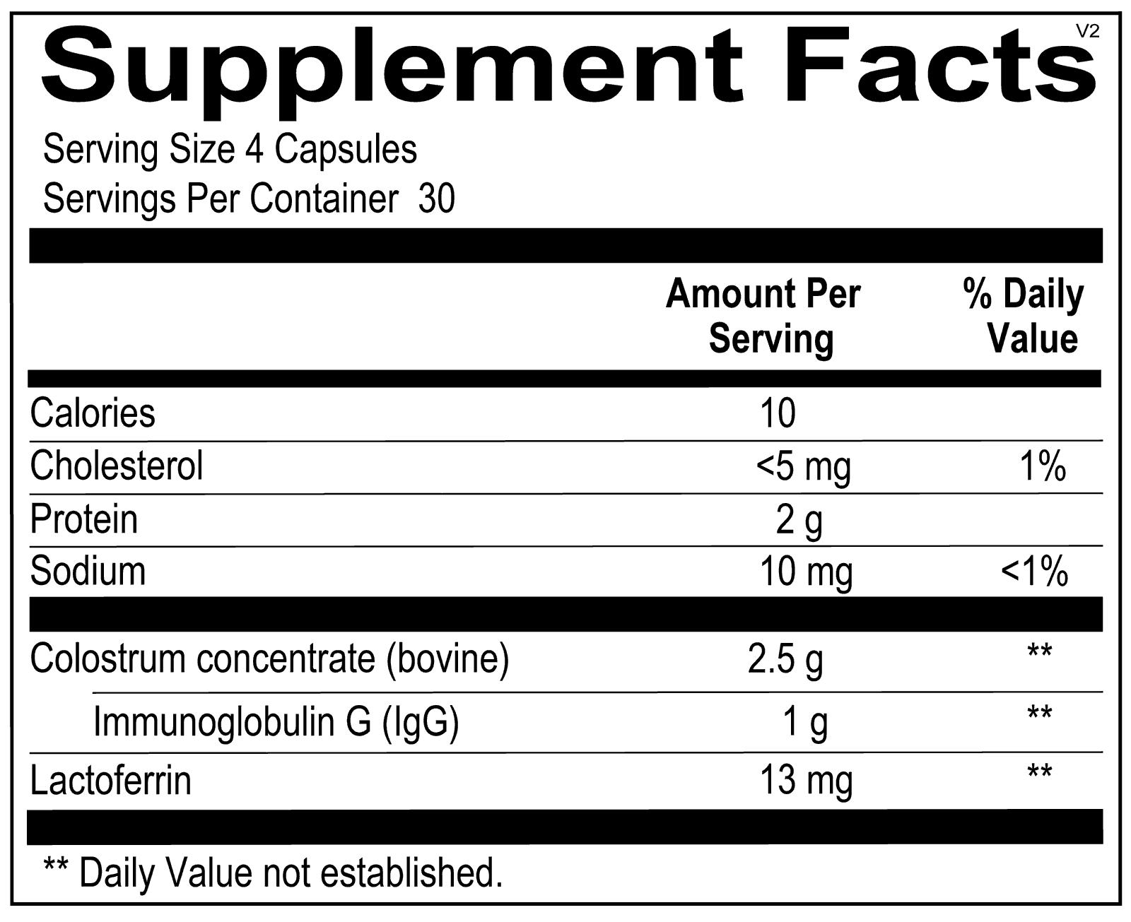 IgG Protect - ROCK RIDGE PHARMACY