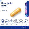 Lipotropic Detox - ROCK RIDGE PHARMACY