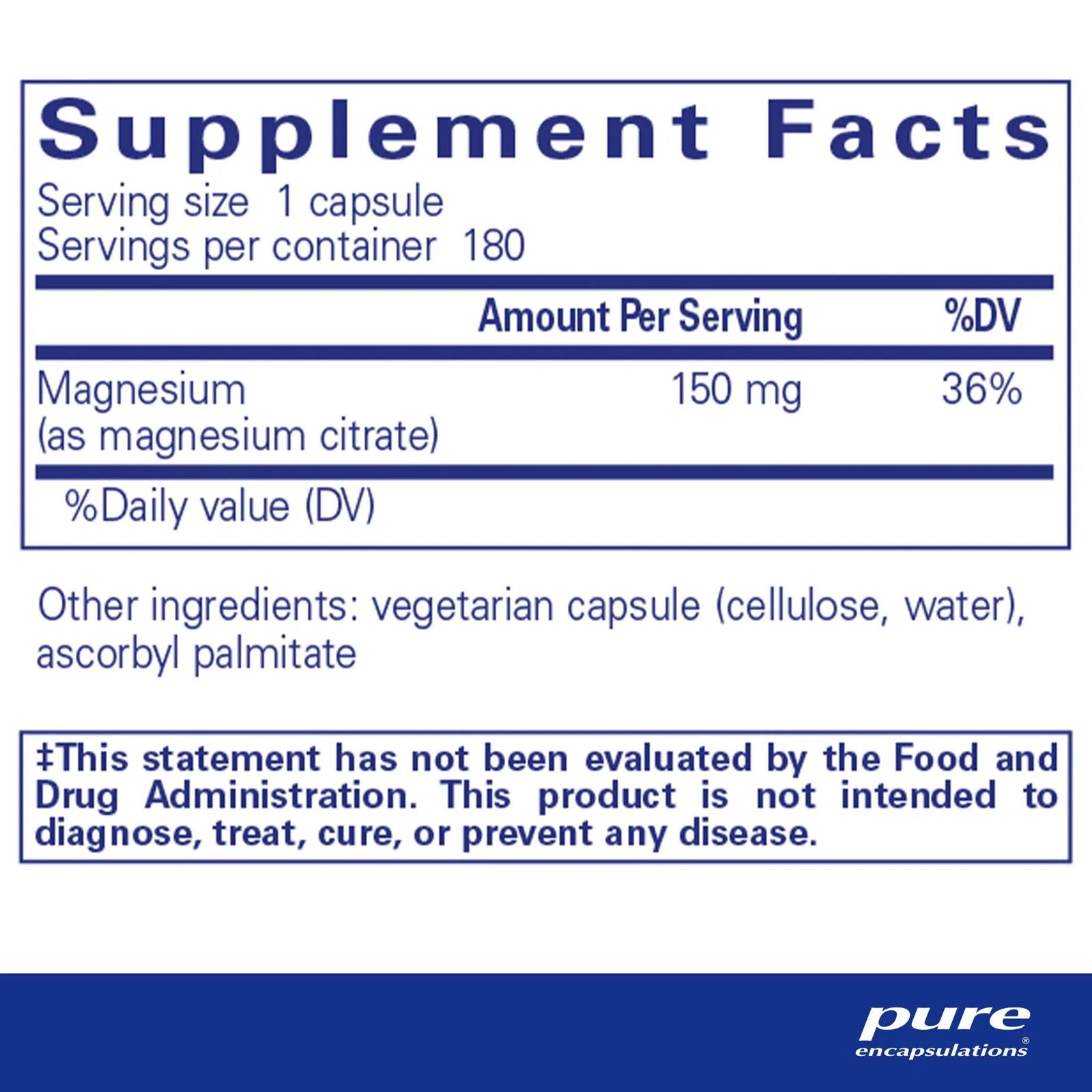 Magnesium (citrate) - ROCK RIDGE PHARMACY