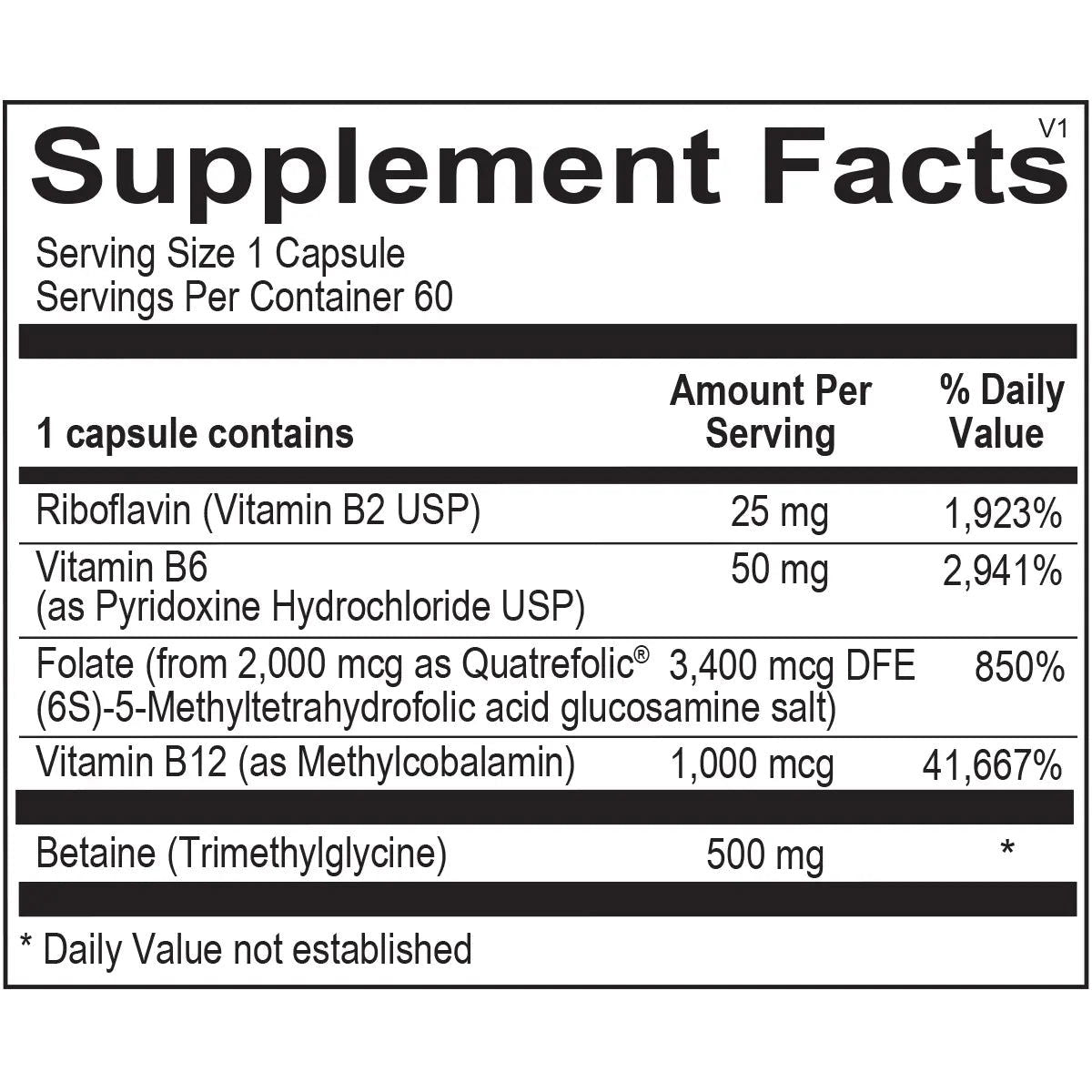 Methyl CpG - ROCK RIDGE PHARMACY