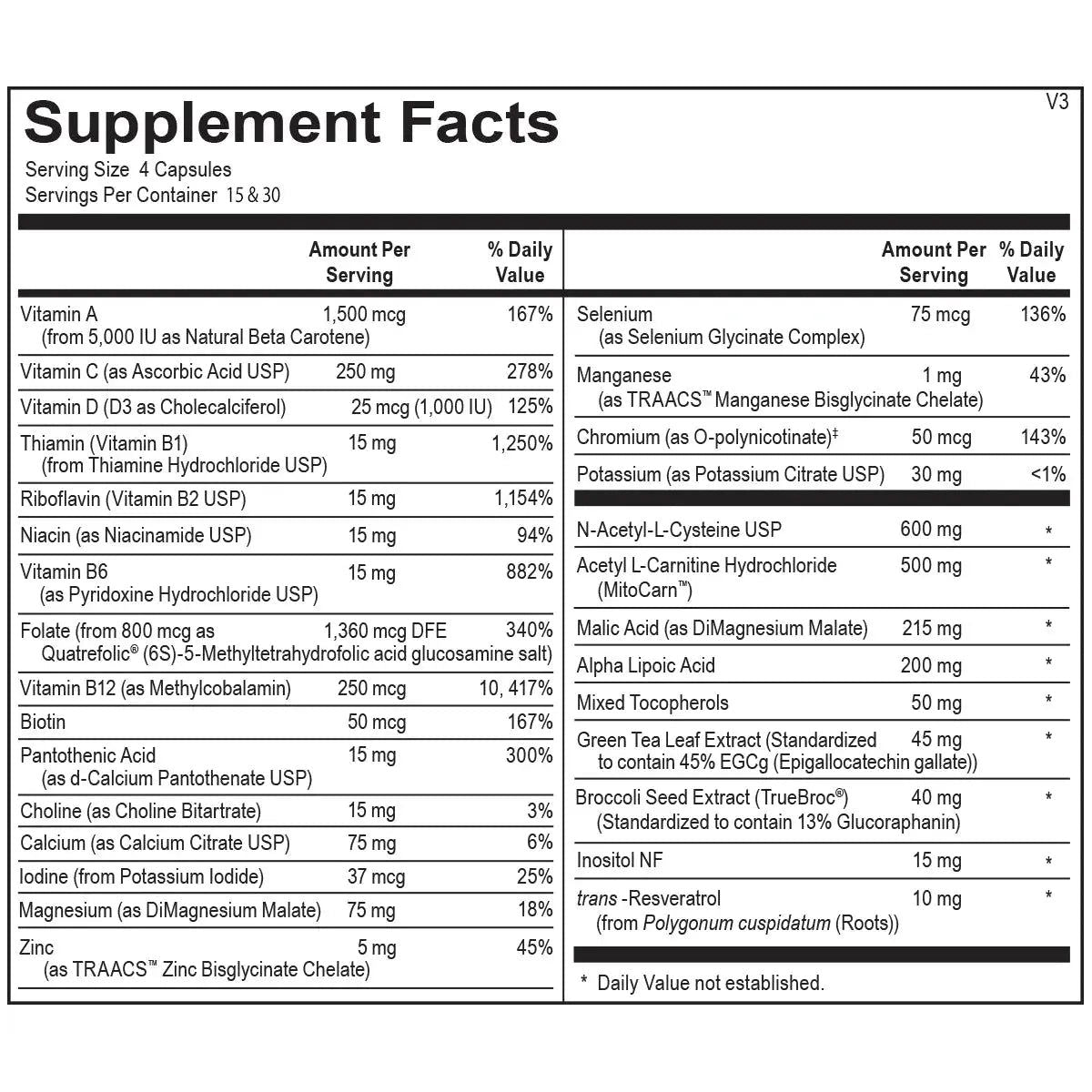 MitoCORE® - ROCK RIDGE PHARMACY