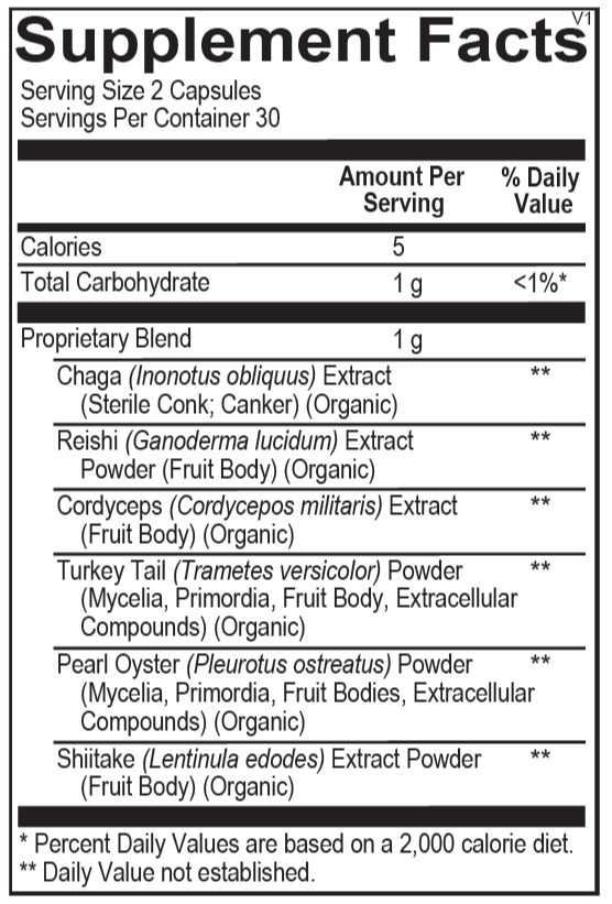 MycoActive - ROCK RIDGE PHARMACY