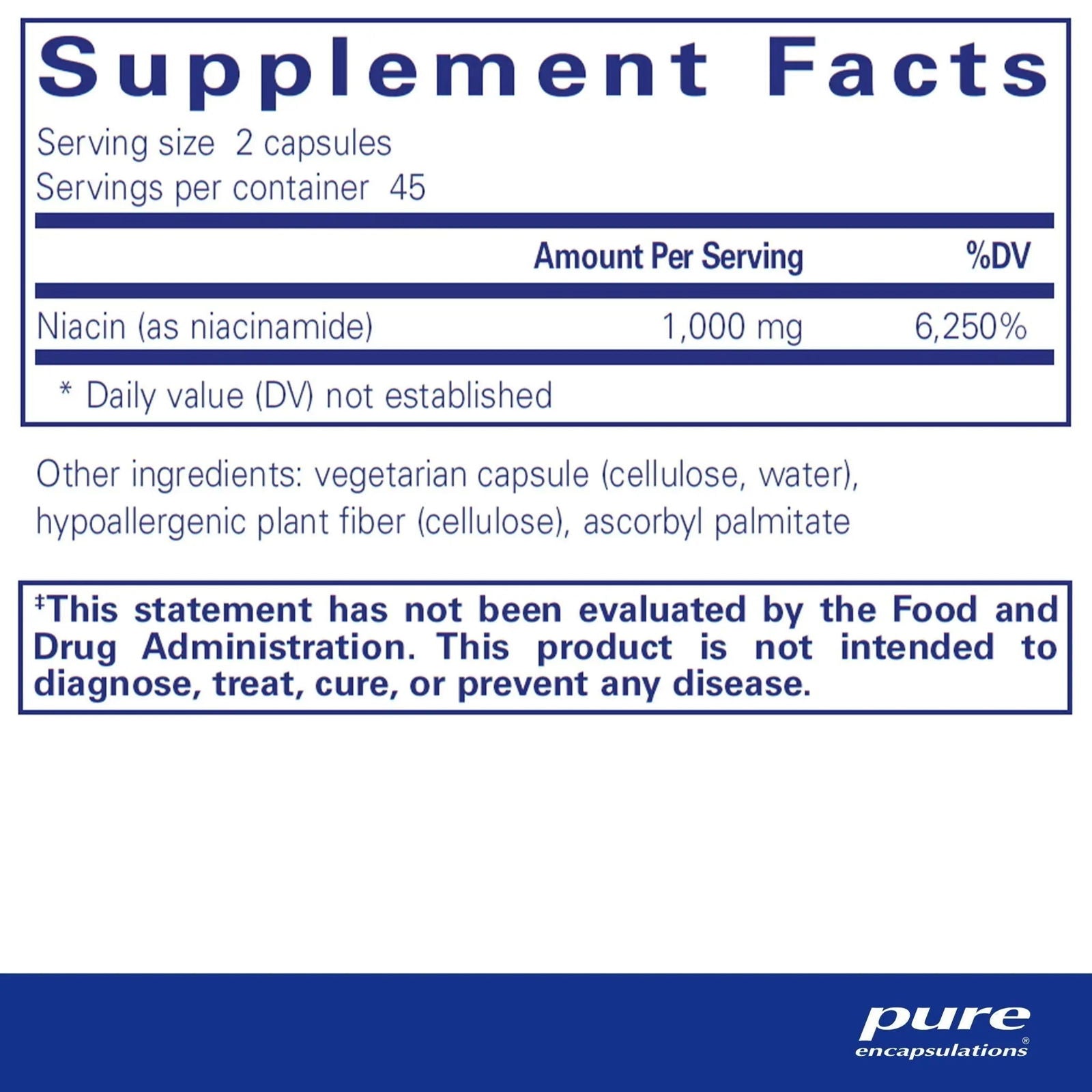 Niacinamide - ROCK RIDGE PHARMACY