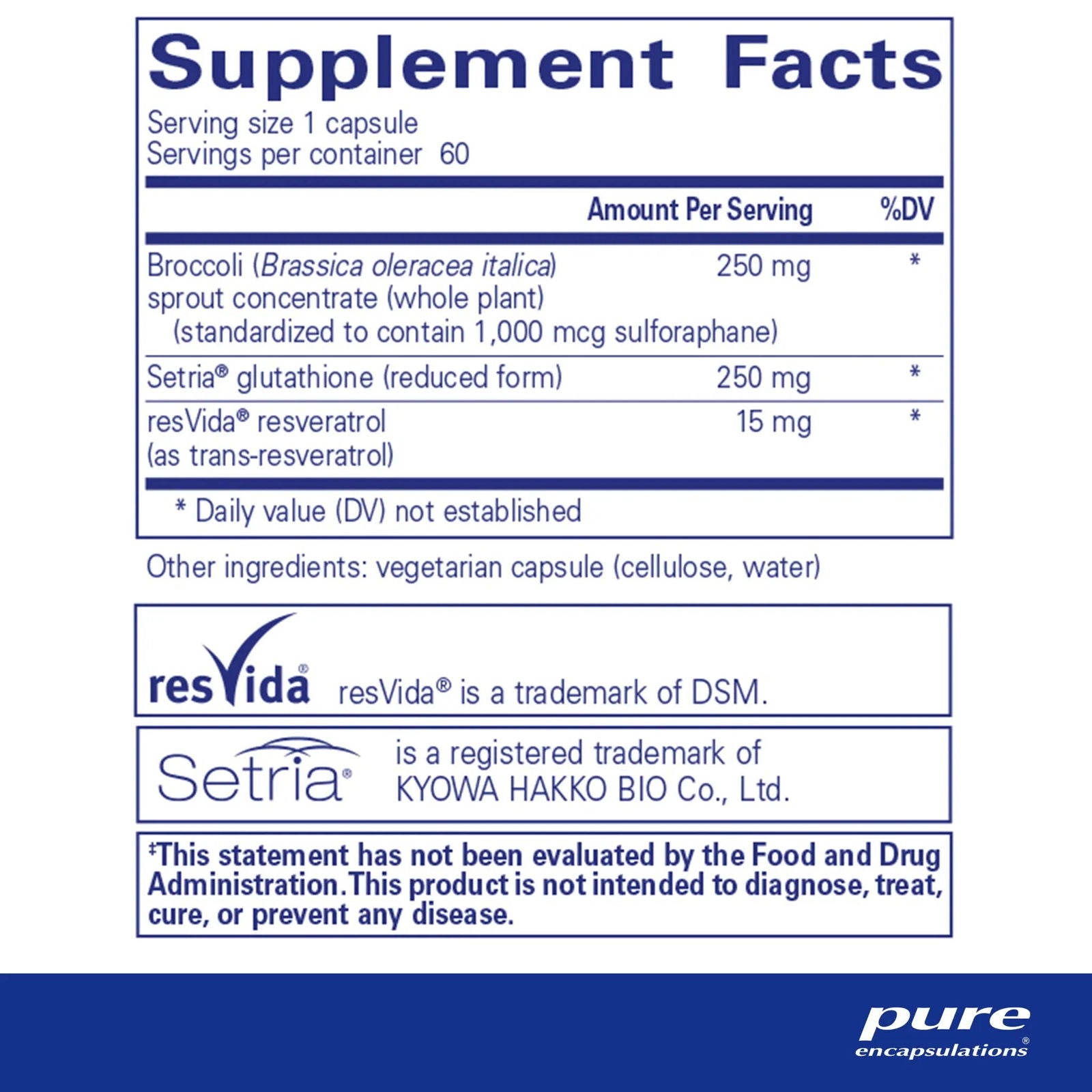 Nrf2 Detox - ROCK RIDGE PHARMACY