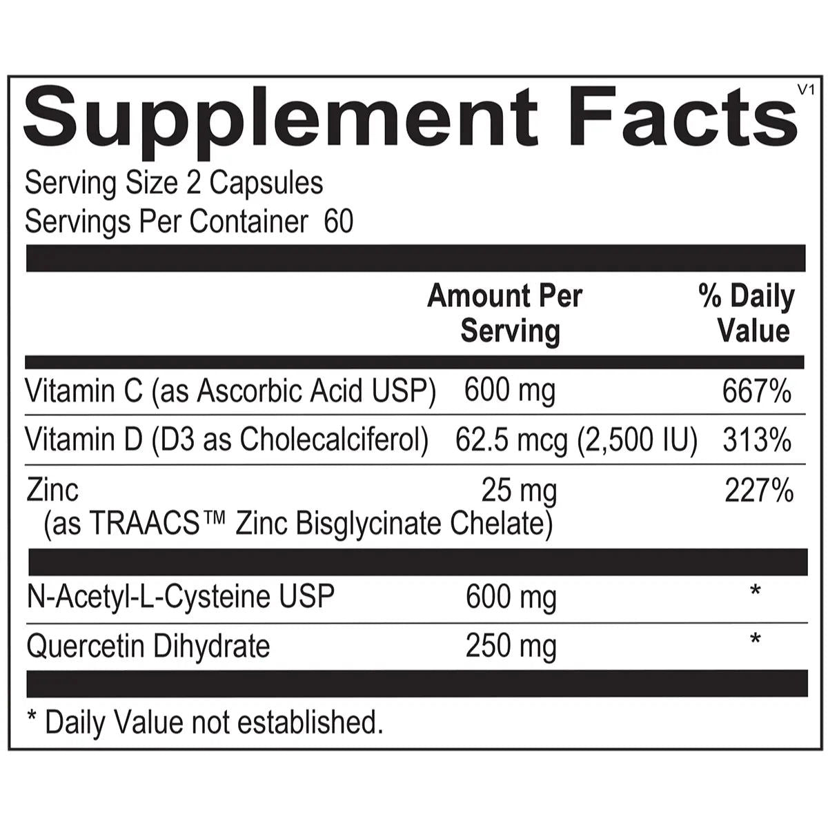 OrthoMune - ROCK RIDGE PHARMACY