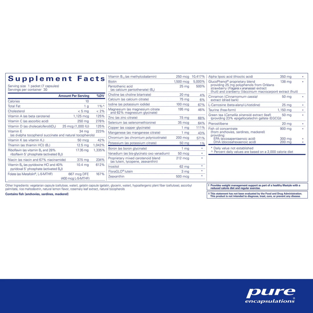 PureLean® Pure Pack - Weight Management & Metabolism Support