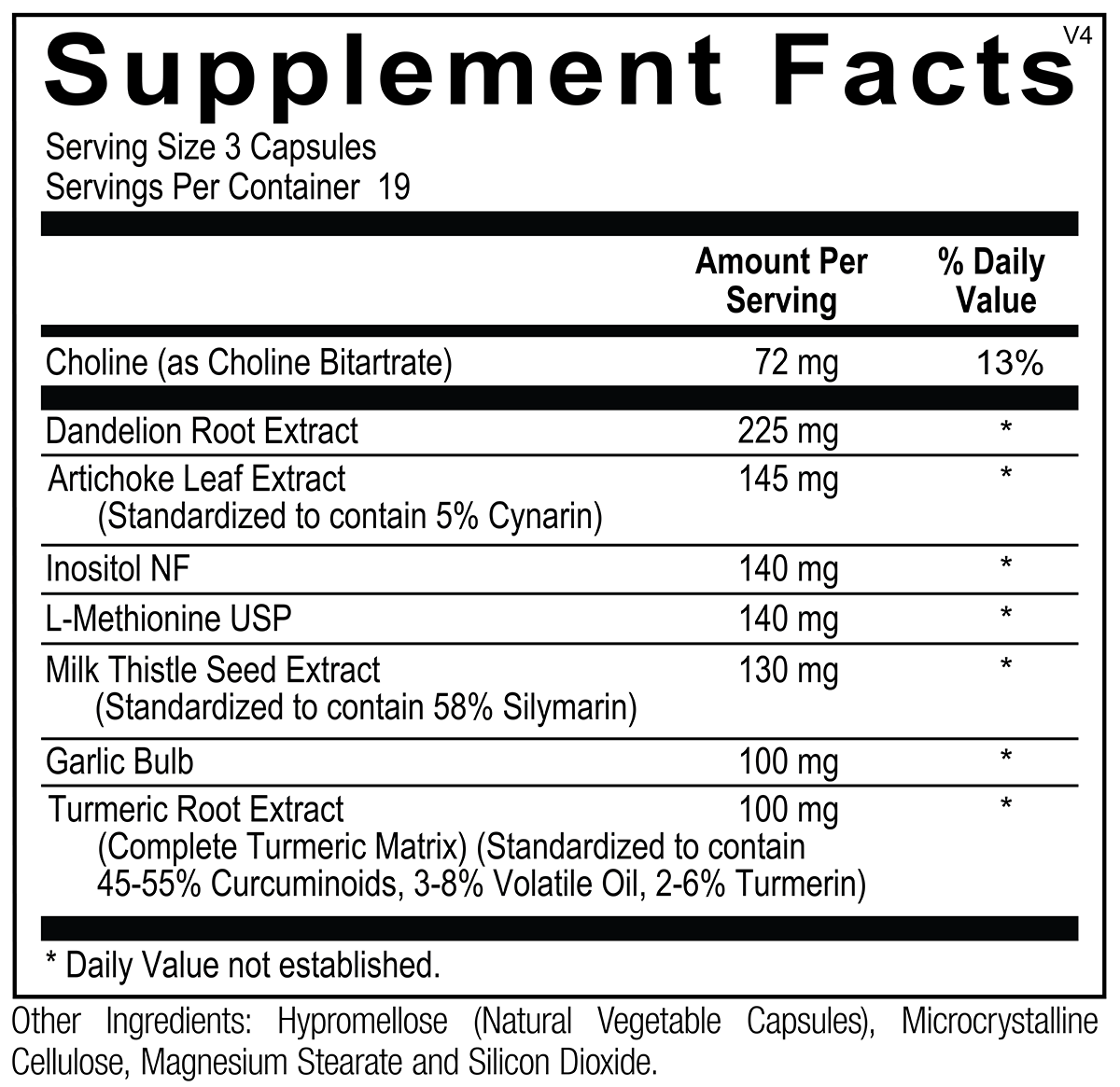 PhytoCore - ROCK RIDGE PHARMACY