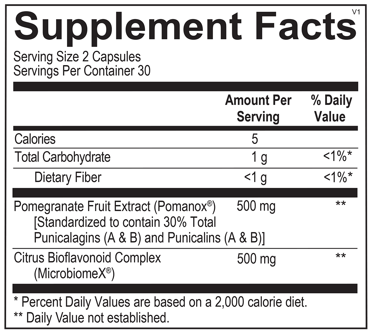 PhytoPre - ROCK RIDGE PHARMACY