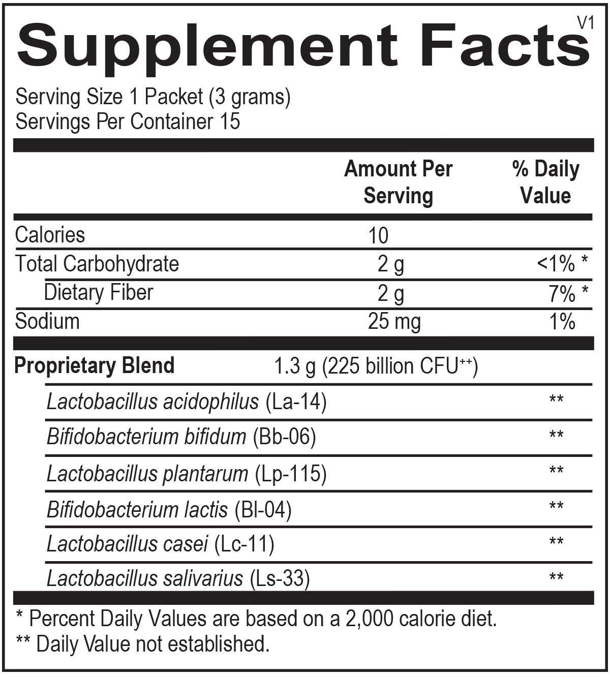 Probiotic 225 - ROCK RIDGE PHARMACY