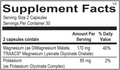 Reacted Magnesium & Potassium - ROCK RIDGE PHARMACY