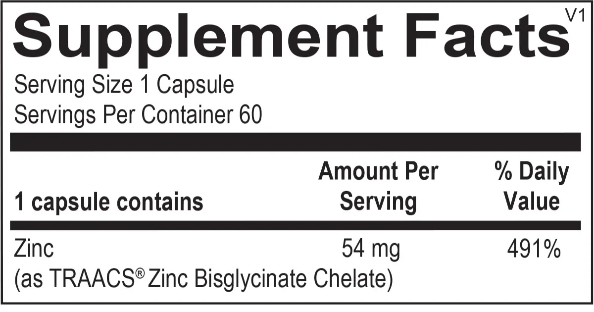 Reacted Zinc - ROCK RIDGE PHARMACY