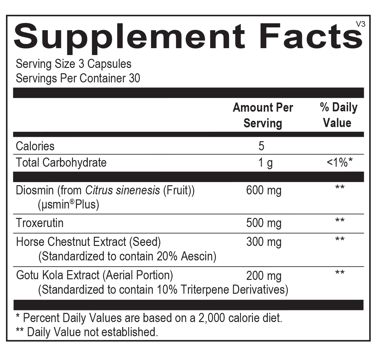 VesselMax - ROCK RIDGE PHARMACY