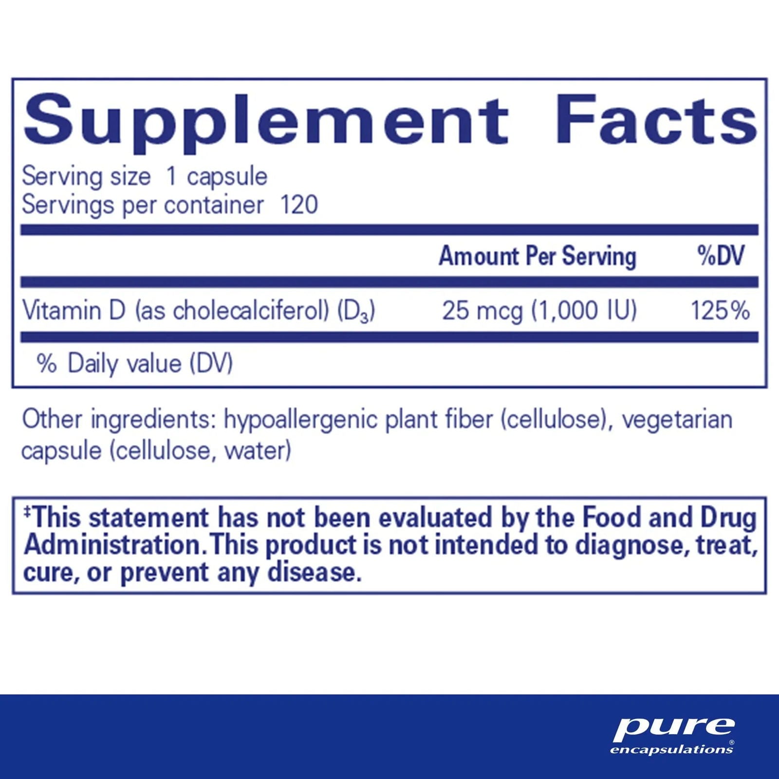 Vitamin D3 250 mcg (10,000 IU) - ROCK RIDGE PHARMACY