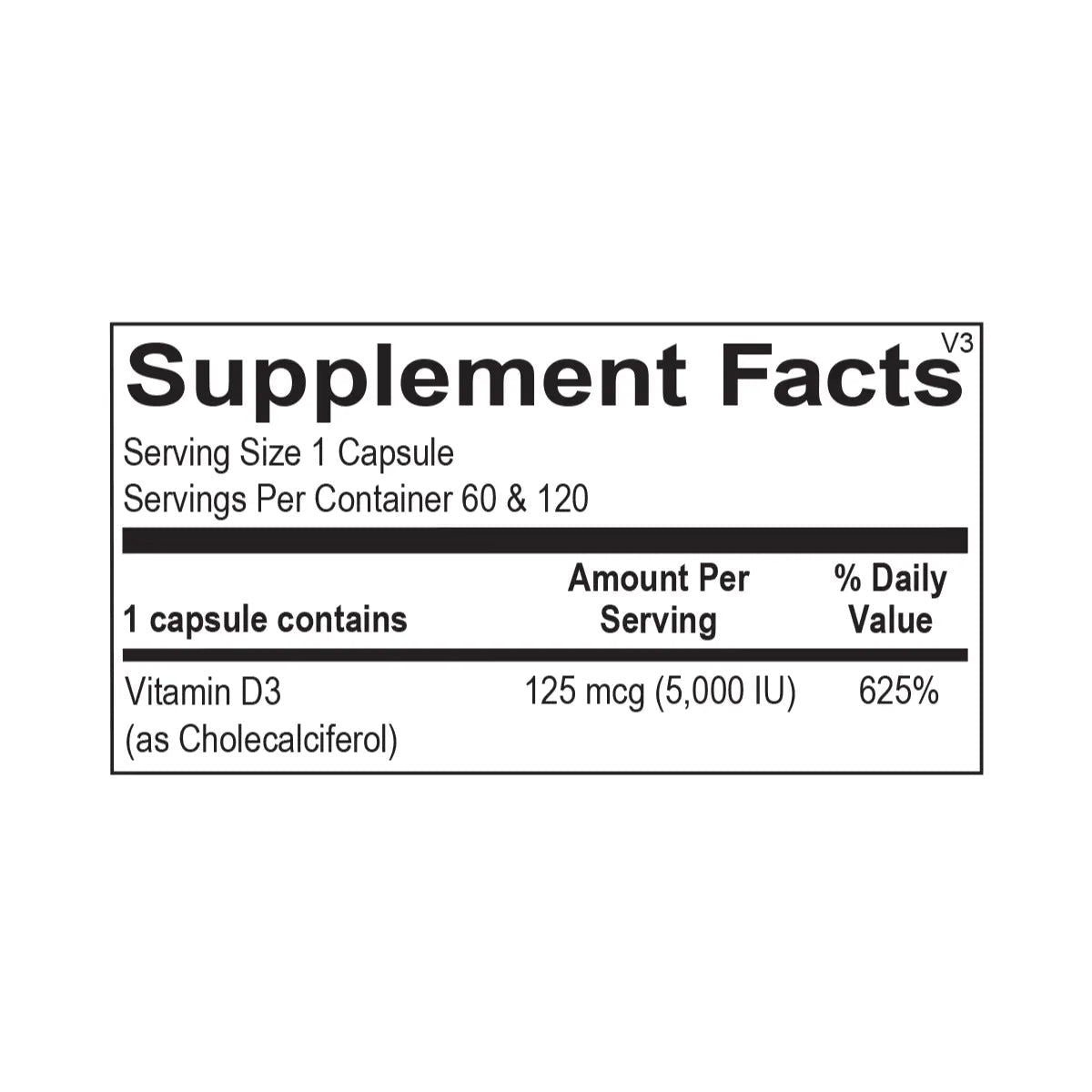 Vitamin D 5,000 IU - ROCK RIDGE PHARMACY