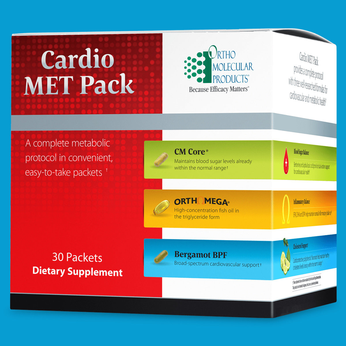 Cardio MET Pack Ortho Molecular