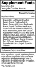 Yeast & Mold Cleanse by Global Healing – Yeast & Mold Cleanse, Olive Leaf at Rock Ridge Pharmacy (image 2)