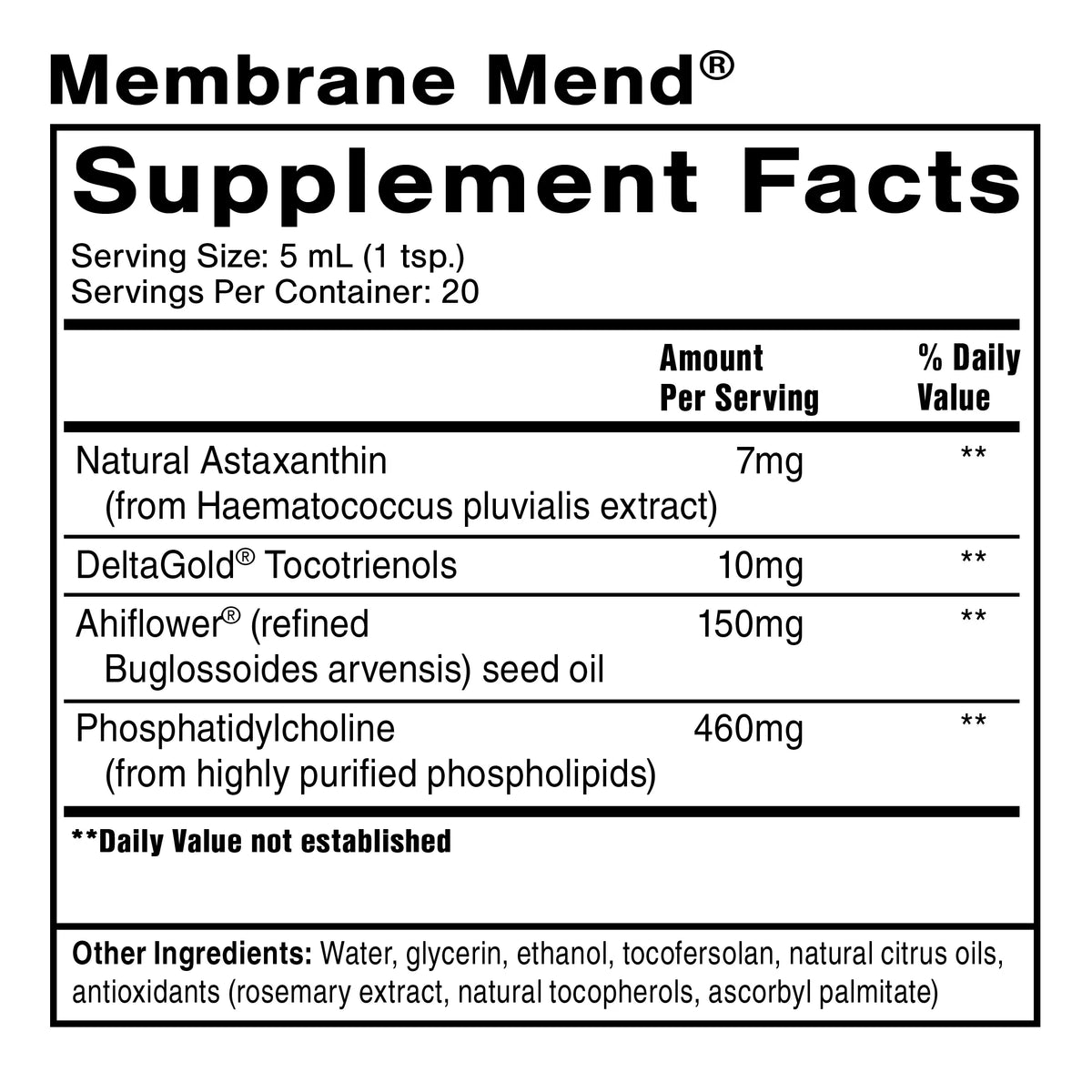Mencd Membrane Mend®